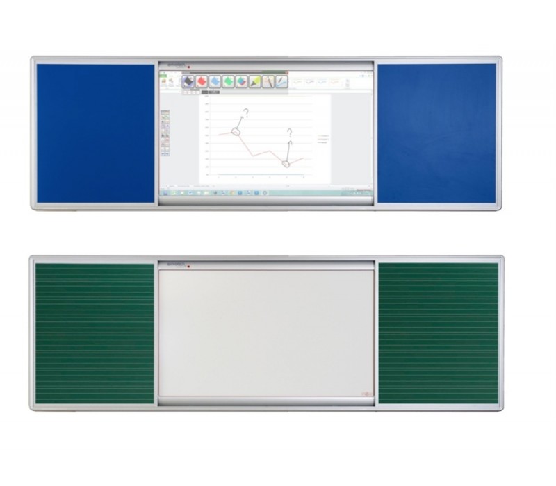 Smart board Smart board