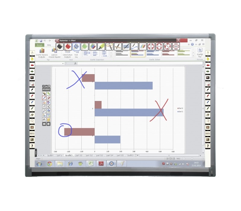 Smart board Smart board